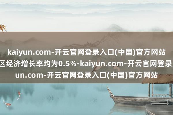 kaiyun.com-开云官网登录入口(中国)官方网站2023年欧盟和欧元区经济增长率均为0.5%-kaiyun.com-开云官网登录入口(中国)官方网站