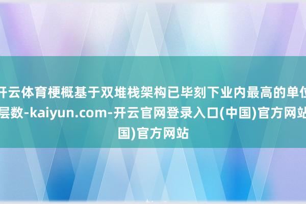 开云体育梗概基于双堆栈架构已毕刻下业内最高的单位层数-kaiyun.com-开云官网登录入口(中国)官方网站